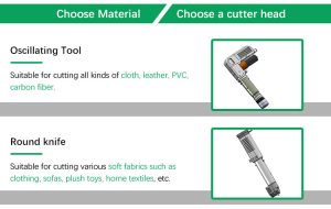 Automatic Digital Cutting Plotter with CNC Oscillating Knife - iGOLDENLASER
