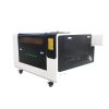 best co2 laser engraver for small business​